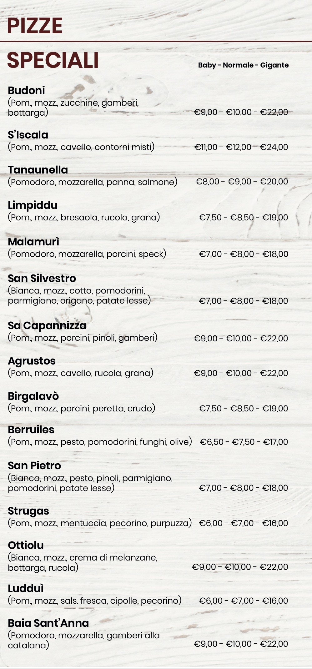 Screenshot 2025-06-12 alle 14.34.31